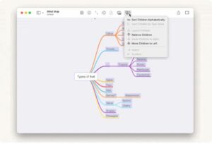 Organize your mind map 