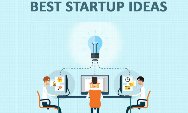 Best Startup Business Ideas