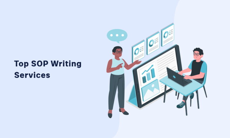 SOP Writing Software