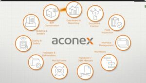 Oracle Aconex