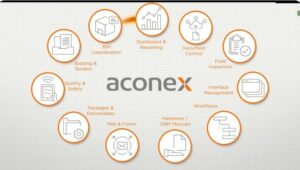 Oracle Aconex