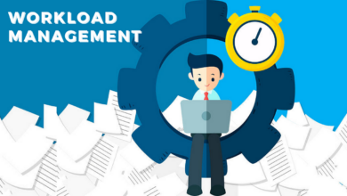 effective workload management